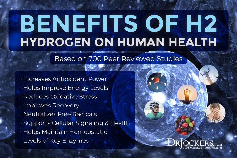 hydrogen water